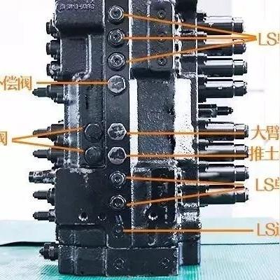 液压接头泄压工具长尾关键词集合