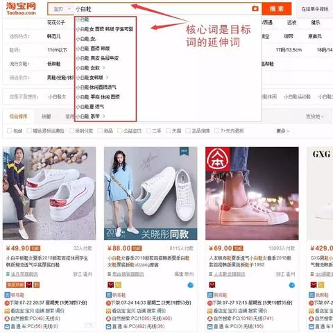 广东东莞市全自动炒锅视频的长尾关键词有什么