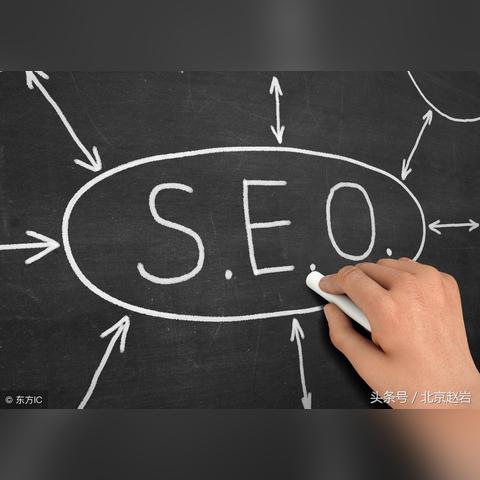 学seo是什么意思 学seo是什么意思