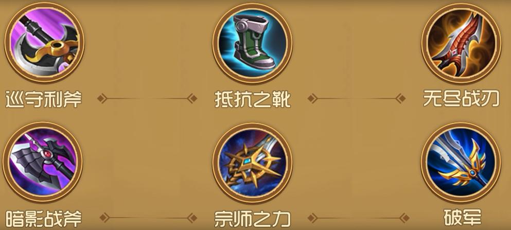 法杖,给队友增加输出能力,如果友方英雄没有法师英雄可以不用出流水