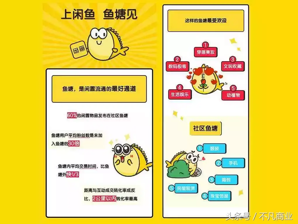 闲鱼与转转哪个好 猎趣和闲鱼哪个好