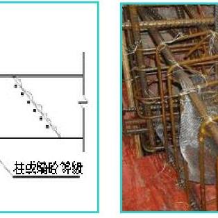 南通中天科技员工手册相关长尾关键词有哪些
