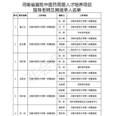 河南省青苗补偿标准的相关长尾关键词有哪些