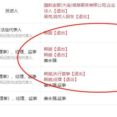 宁波春晓镇旅游的相关长尾关键词有哪些