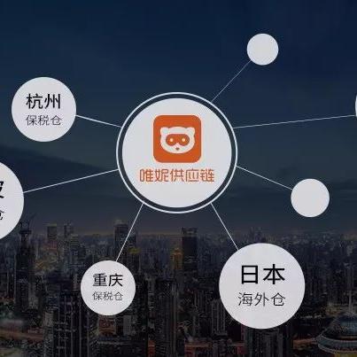 跨境电商平台首选类目 衍生的长尾关键词有什么