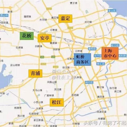 关于一本毕业在上海买房相关关键词有哪些