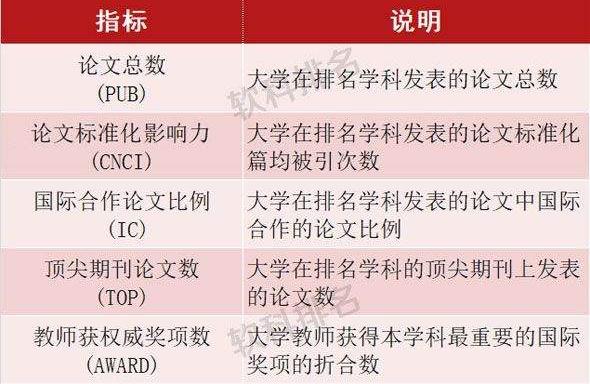 矿业安全与环保实习论文矿业大学徐州在职研究生学制学费是多少