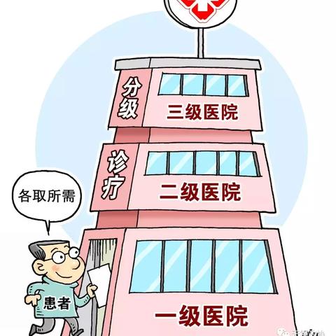 无锡市档案接收寄到哪里