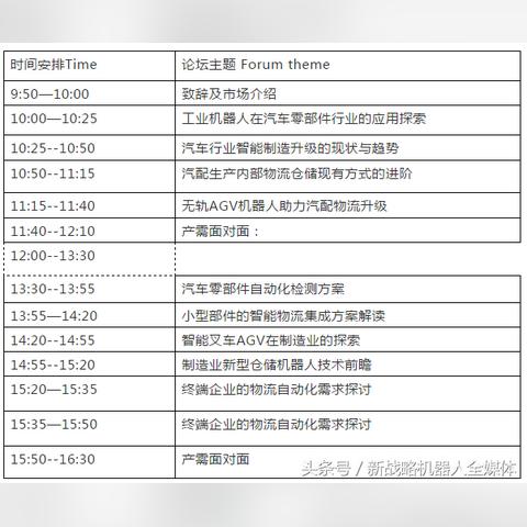 重庆延锋伟世通怎么样