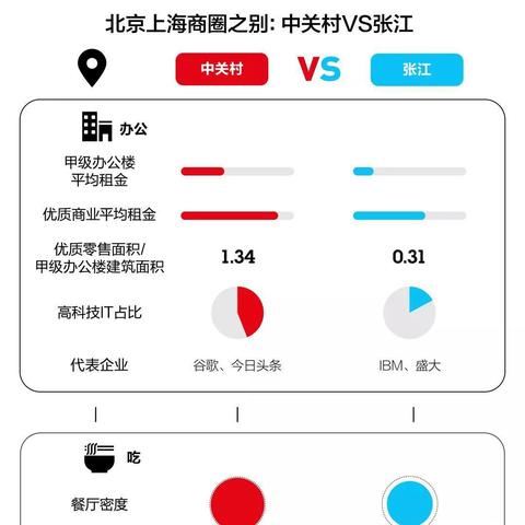 关于在上海受伤的大白领相关关键词有哪些