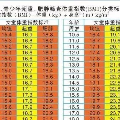 杭州市哪个医院的儿科好