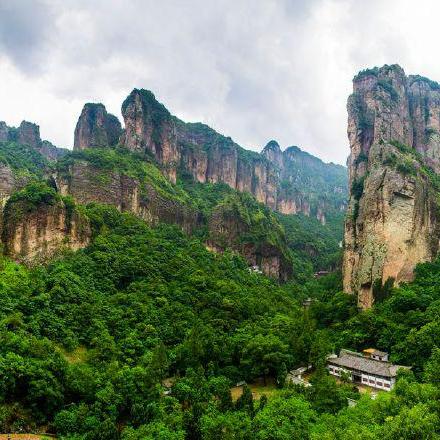 温州市城区人口多少的长尾关键词有哪些