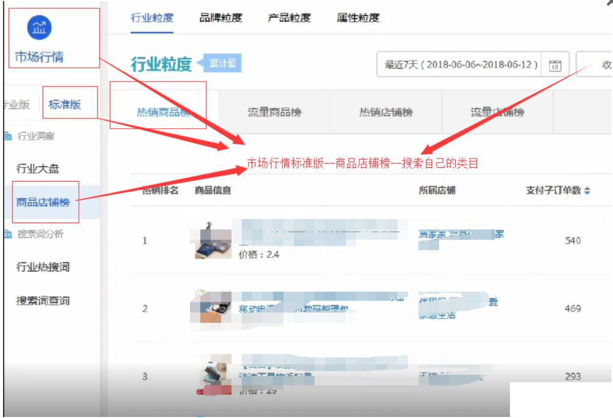 支付轉(zhuǎn)化率什么意思_淘寶運(yùn)營(yíng)是什么 運(yùn)營(yíng)百科