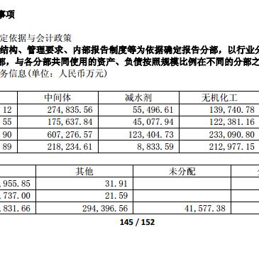 滴滴年报西安相关长尾关键词有哪些