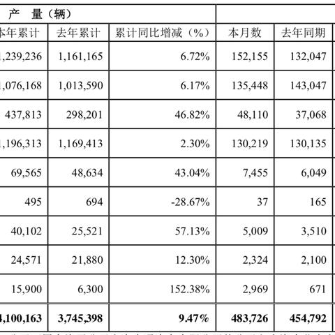 菏泽市正大五菱店的长尾关键词有什么
