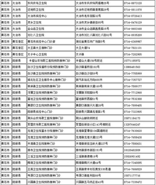接种过长春长生狂犬病疫苗要补种吗 接种过长春长生狂犬病疫苗要补种吗