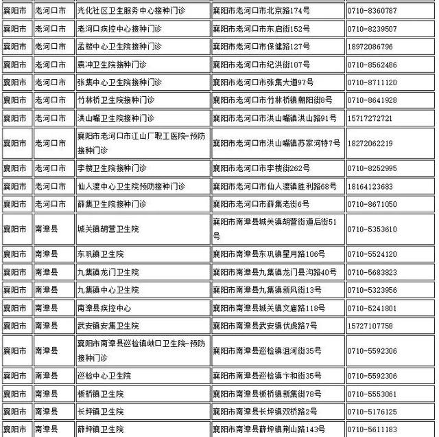接种过长春长生狂犬病疫苗要补种吗