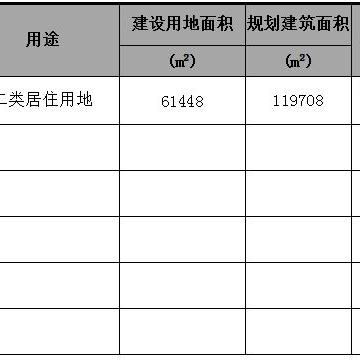 厦门市到重庆市多少公里