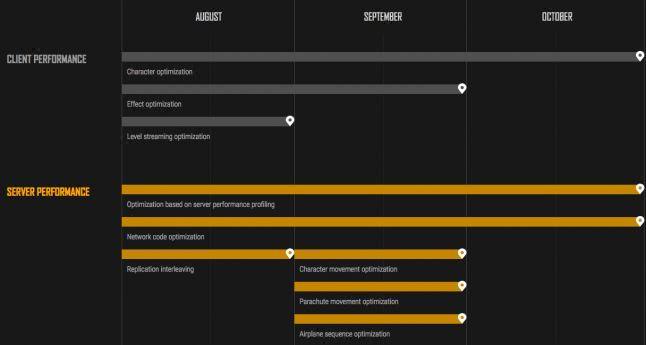 怎么建造自己的网站如何做网页PPT