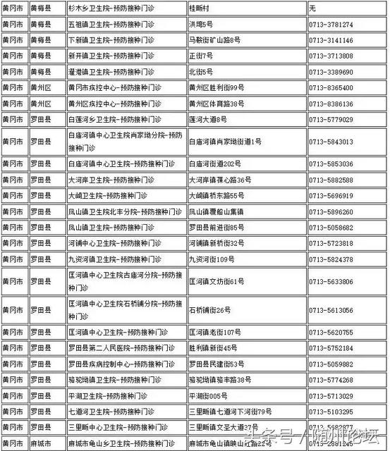 接种了问题疫苗要补种吗 接种了问题疫苗要补种吗