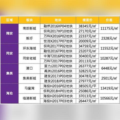 厦门海投跨境电商的相关长尾关键词有什么 厦门海投跨境电商的相关长尾关键词有什么