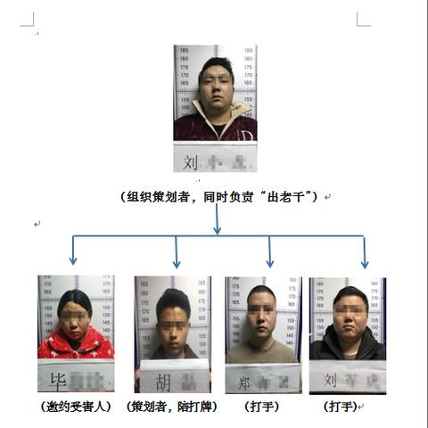 合肥市考试网名相关长尾关键词有哪些