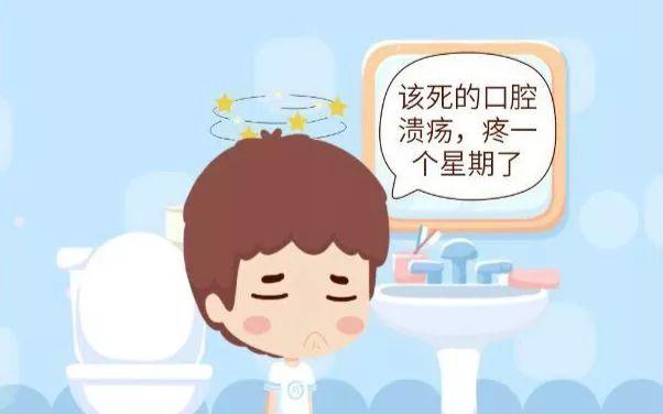 临床口腔医学杂志参考文献类型拜新同降压药有什么副作用