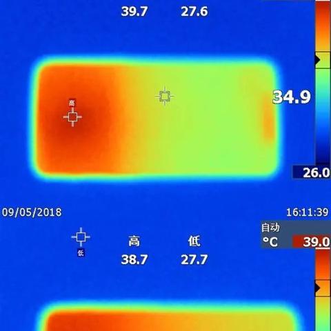 武汉青山区天气的长尾关键词有哪些