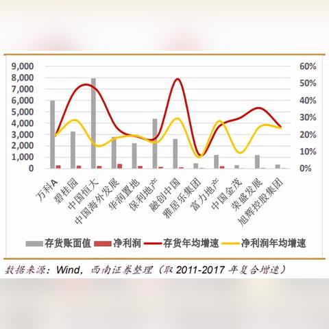 市值管理新规有利于提升资本市场内在稳定性