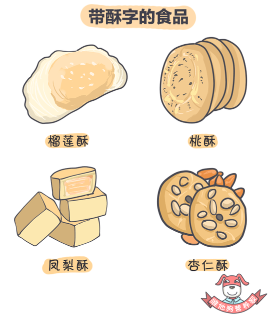 10大饮食习惯 10大饮食习惯