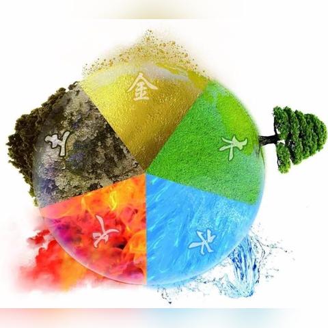 八字排大运流年不求人，手把手教你玩转命理