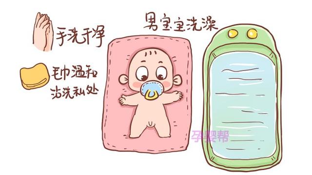 给宝宝洗澡你真的会洗吗