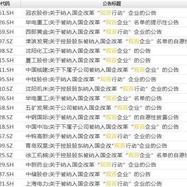 厦门厦工重工有限公司的相关长尾关键词有哪些