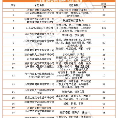 k20济南公交相关长尾关键词有哪些
