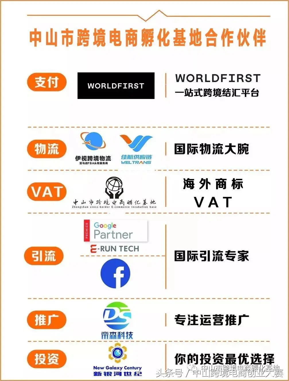农行网银b2b怎么开通 分类b2b网