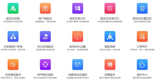 创业专访：一个真实的配送团队故事，聊聊你不知道的那些创业前景