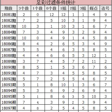 足球彩票每注多少钱