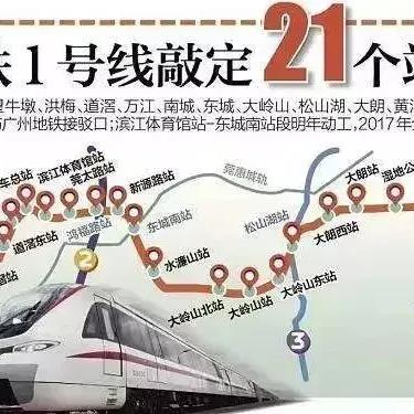 广东东莞市麻涌医院官网的长尾关键词有什么