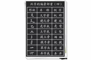 汉字笔画及部首名称表 头条搜索