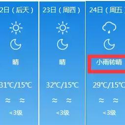 新疆库车县气候怎么样