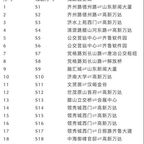 济南市兼职跑滴滴怎么样