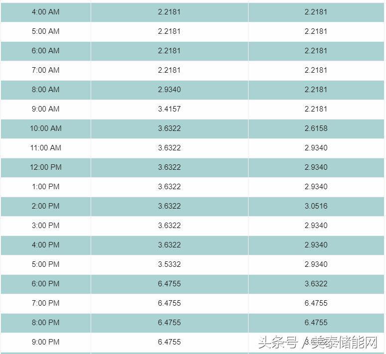 PHP旅游预订平台SEO攻略：案例揭秘，流量飙升！