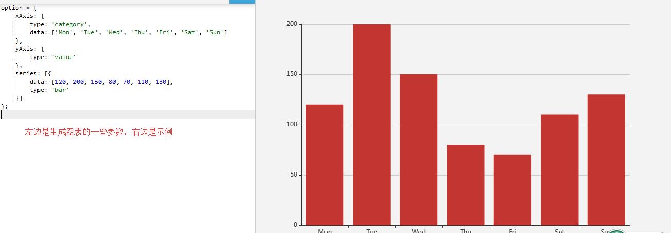 百度统计工具你们平时都用什么工具来辅助自己