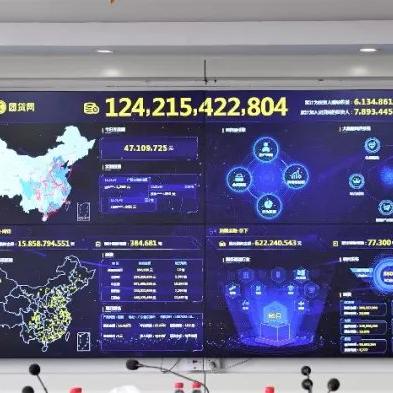 跨境亚马逊代理财务的相关长尾关键词有哪些
