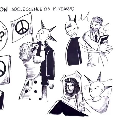 identity是什么意思