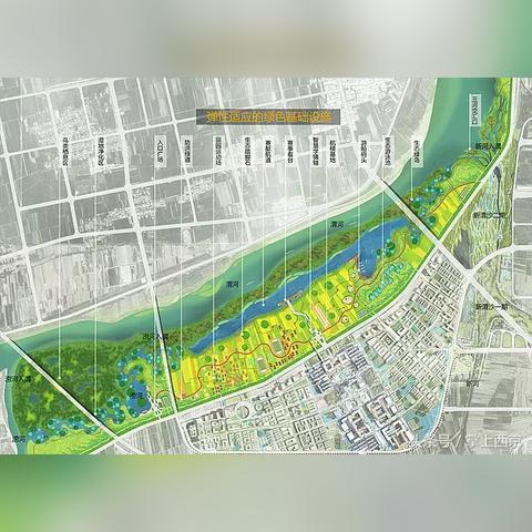 西安市高新区门户网站相关长尾关键词有哪些