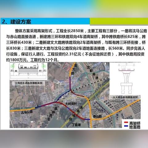 沈阳市橡树湾怎么样