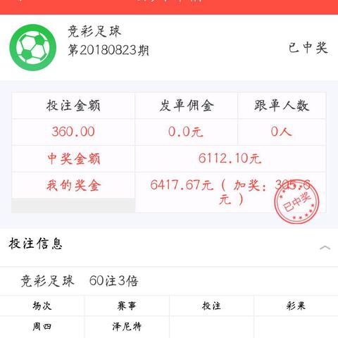 足球过关方式怎么看