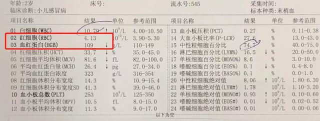 缺铁性贫血血常规指标是什么样的