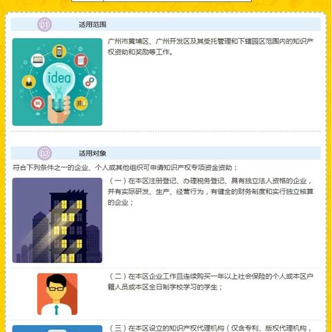 广州市什么区别